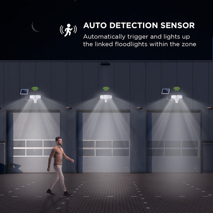 Linkable Twin Head SMD LED Outdoor Solar Flood Light, 1500 Lumens, 5000K Bright