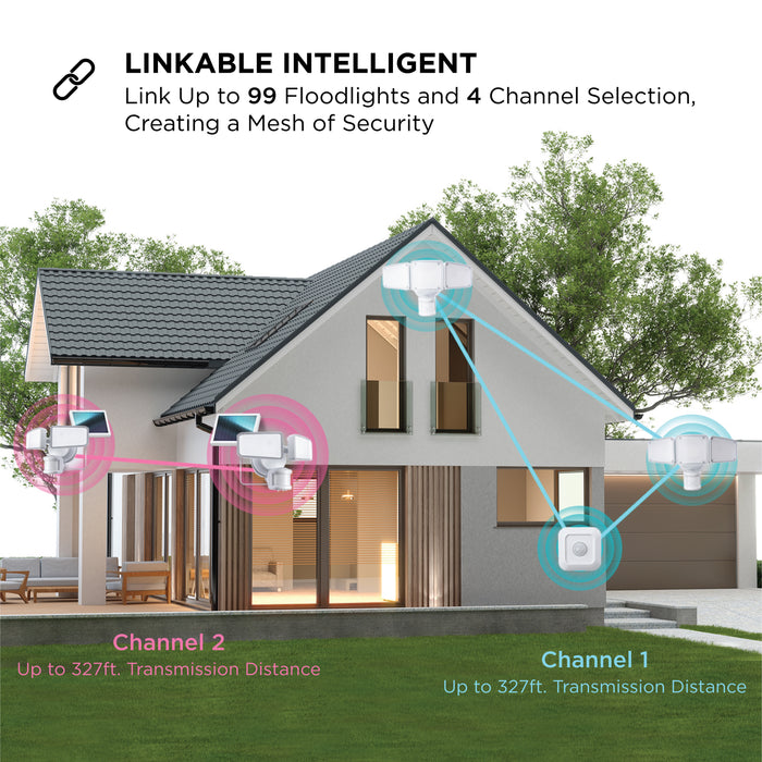 Linkable Flood Light Sensor, Extends Range of Home Zone Security Flood Light Models ES00942G & ES00935G